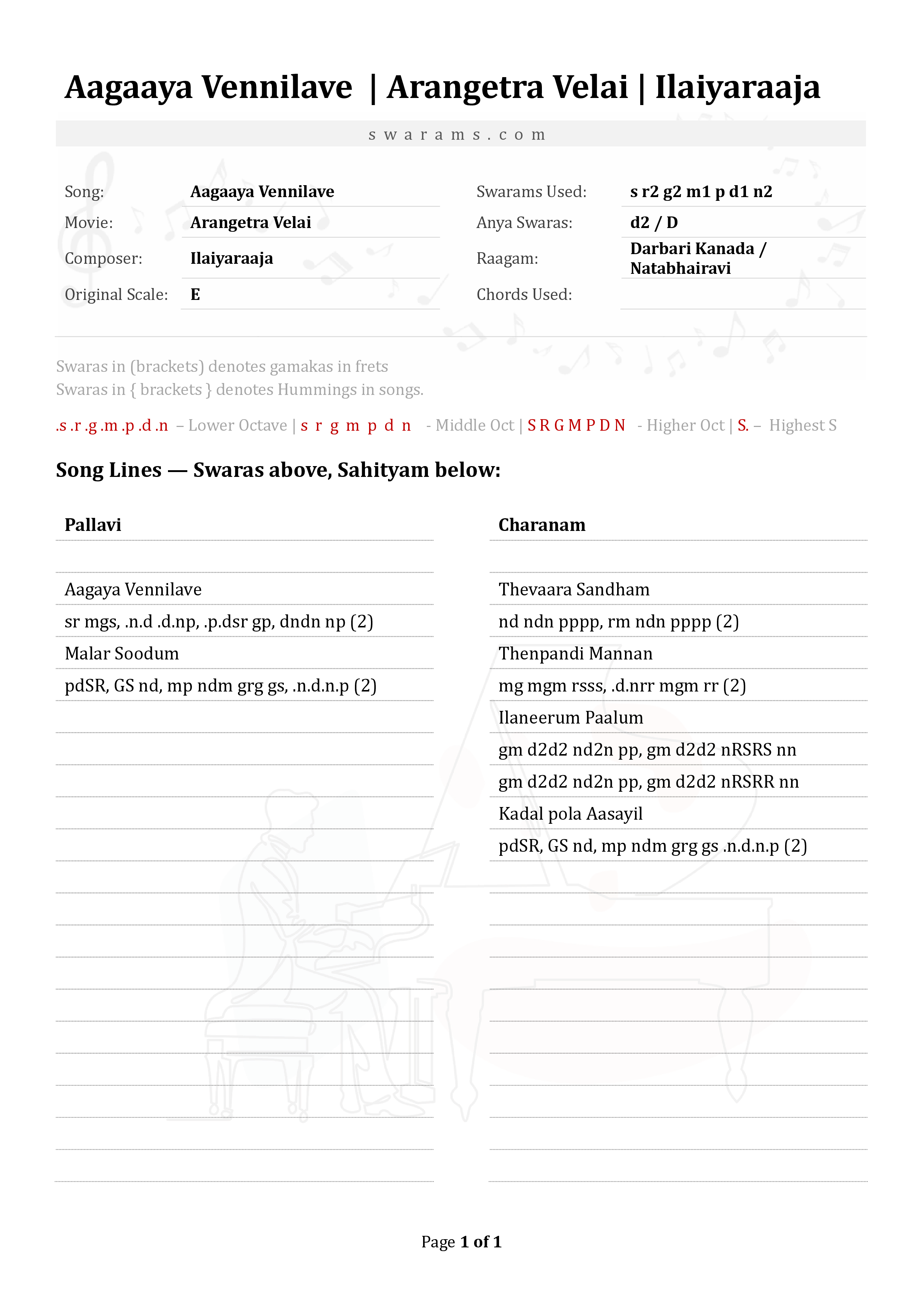 Aagaaya Vennilave  | Ver 1